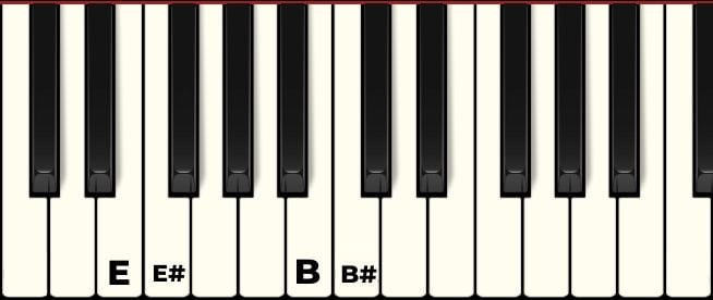 sharp white notes piano