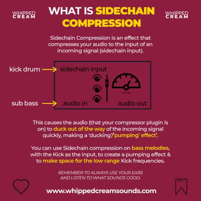 Vocal Compression Cheat Sheet