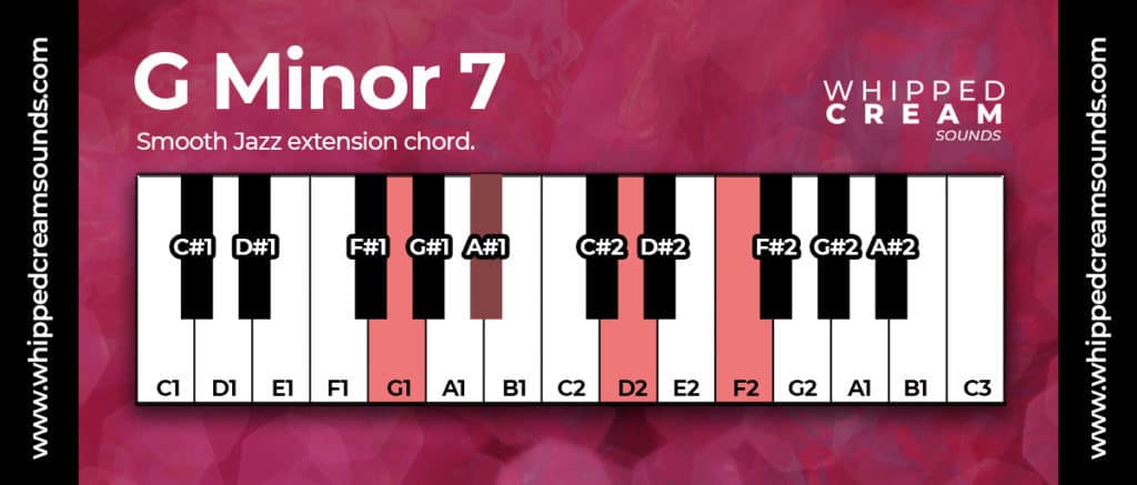 g minor 7 chord piano chart